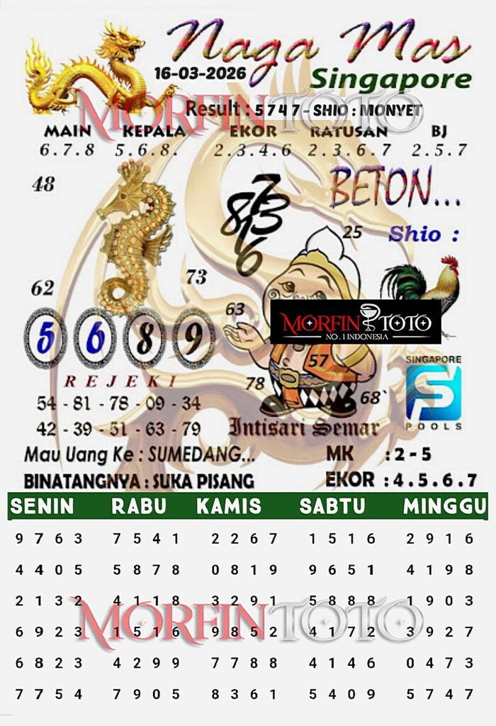 SYAIR TOGEL SINGAPORE NAGA MAS 16 MARET 2026