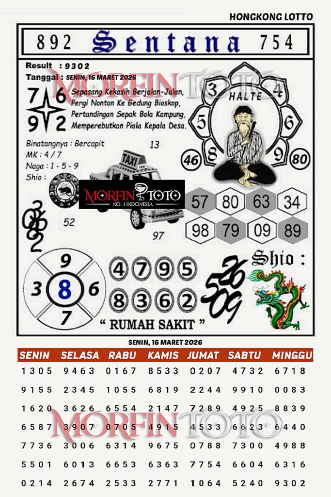 SYAIR TOGEL SENTANA HONGKONG LOTTO 16 MARET 2026