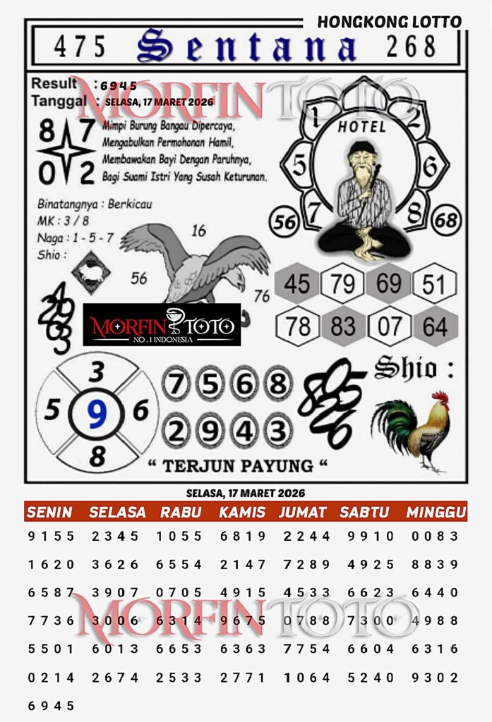 SYAIR TOGEL SENTANA  HONGKONG LOTTO 17 MARET 2026