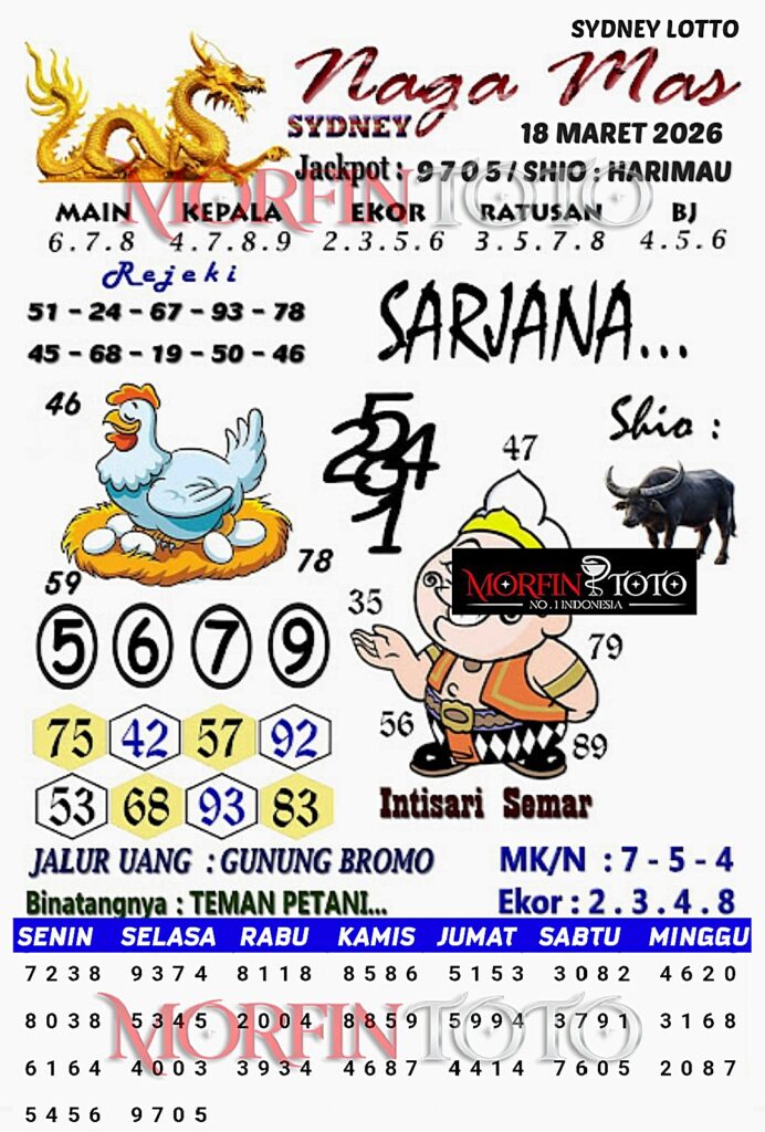 SYAIR TOGEL NAGA MAS SYDNEY LOTTO 18 MARET 2026