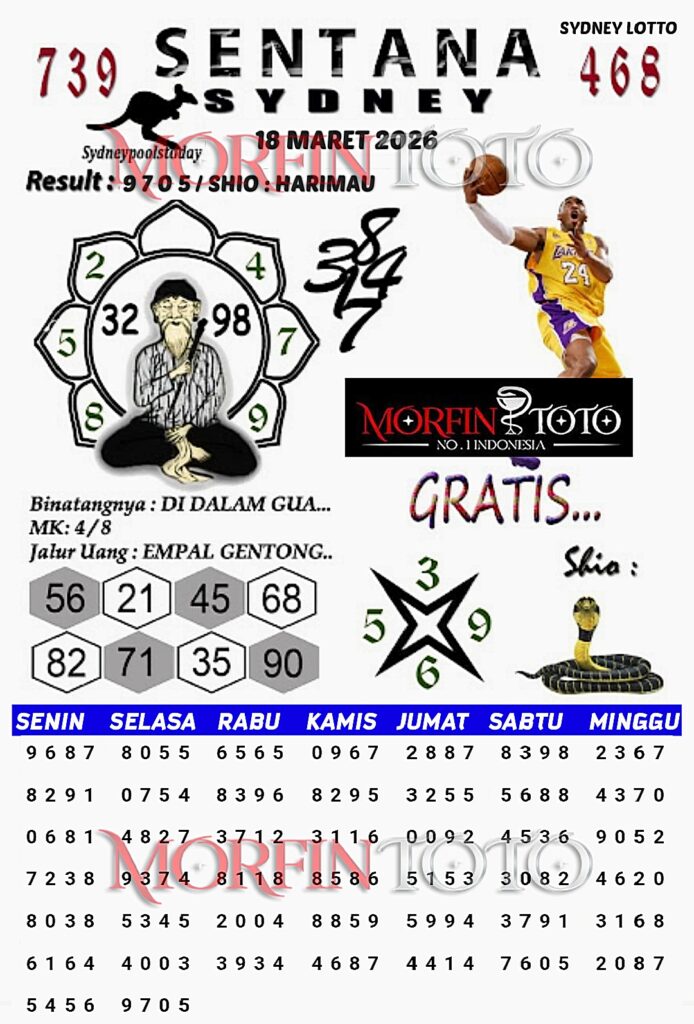 SYAIR TOGEL SENTANA SYDNEY LOTTO 18 MARET 2026