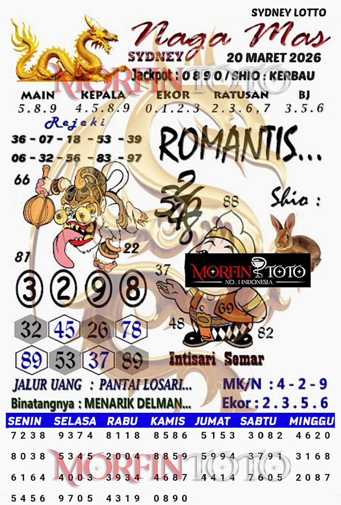 SYAIR TOGEL NAGA MAS SYDNEY LOTTO 20 MARET 2026