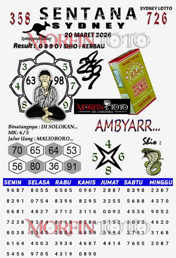 SYAIR TOGEL SENTANA SYDNEY LOTTO 20 MARET 2026
