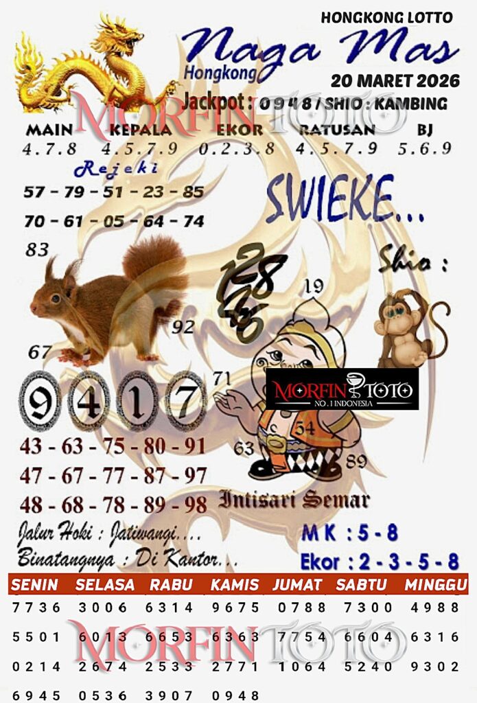 SYAIR TOGEL NAGA MAS  HONGKONG LOTTO 20 MARET 2026