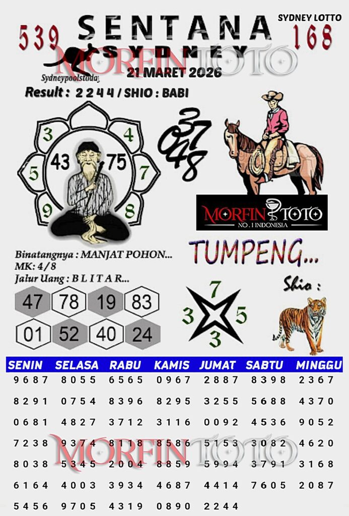 SYAIR TOGEL SENTANA SYDNEY LOTTO 21 MARET 2026