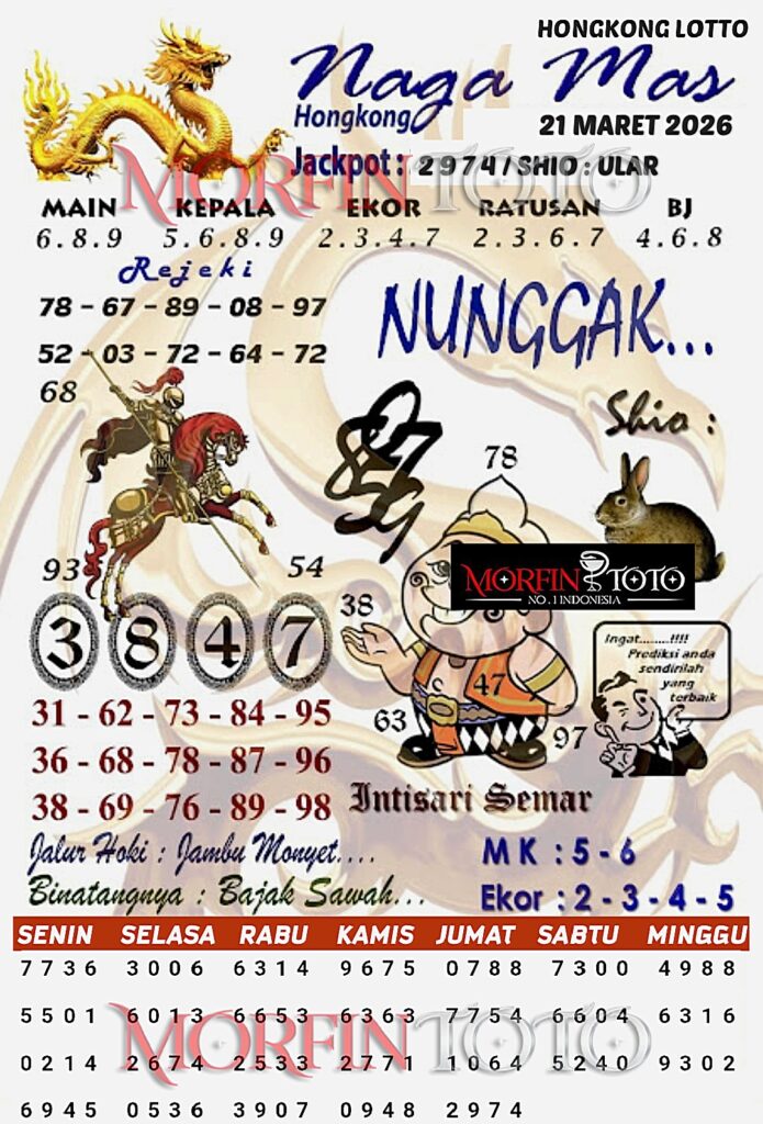 SYAIR TOGEL NAGA MAS  HONGKONG LOTTO 21 MARET 2026