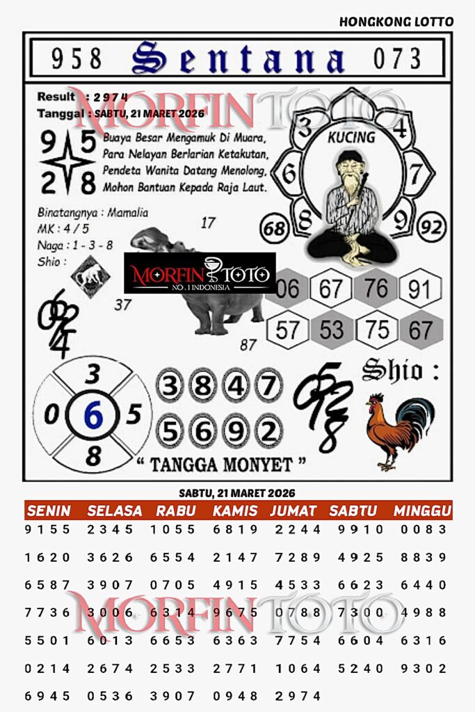 SYAIR TOGEL SENTANA  HONGKONG LOTTO 21 MARET 2026