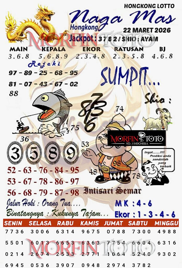 SYAIR TOGEL NAGA MAS HONGKONG LOTTO 22 MARET 2026