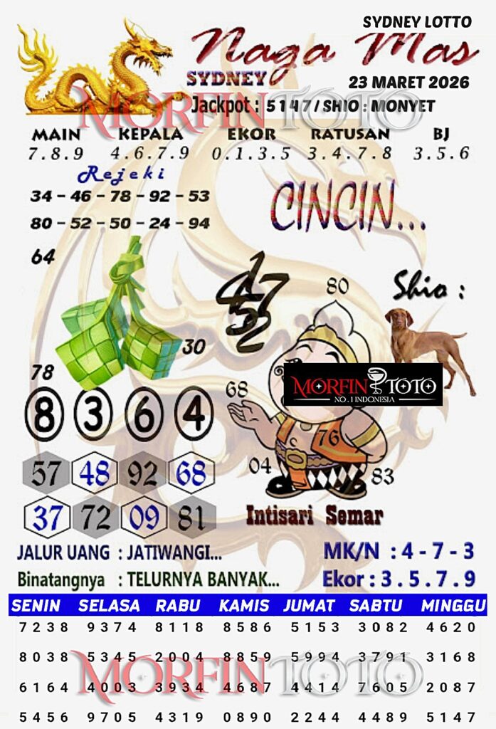 SYAIR TOGEL NAGA MAS SYDNEY LOTTO 23 MARET 2026