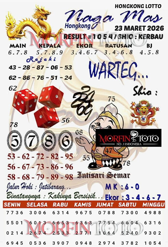SYAIR TOGEL NAGA MAS HONGKONG LOTTO 23 MARET 2026