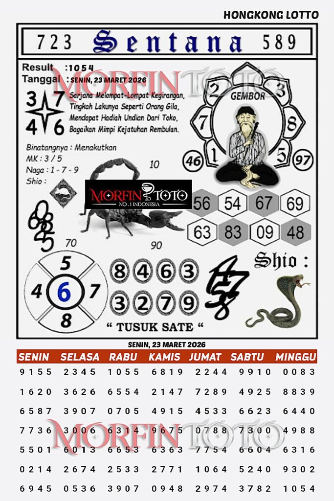 SYAIR TOGEL SENTANA HONGKONG LOTTO 23 MARET 2026