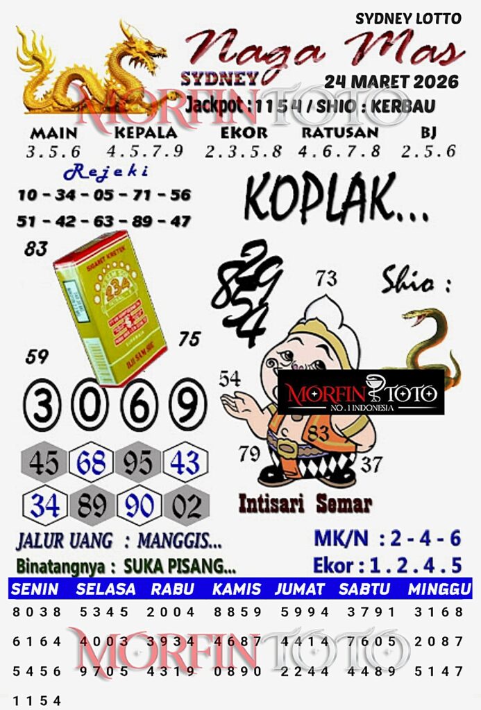 SYAIR TOGEL NAGA MAS SYDNEY LOTTO 24 MARET 2026