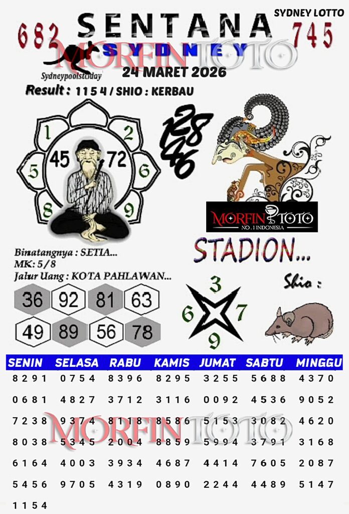 SYAIR TOGEL SENTANA SYDNEY LOTTO 24 MARET 2026