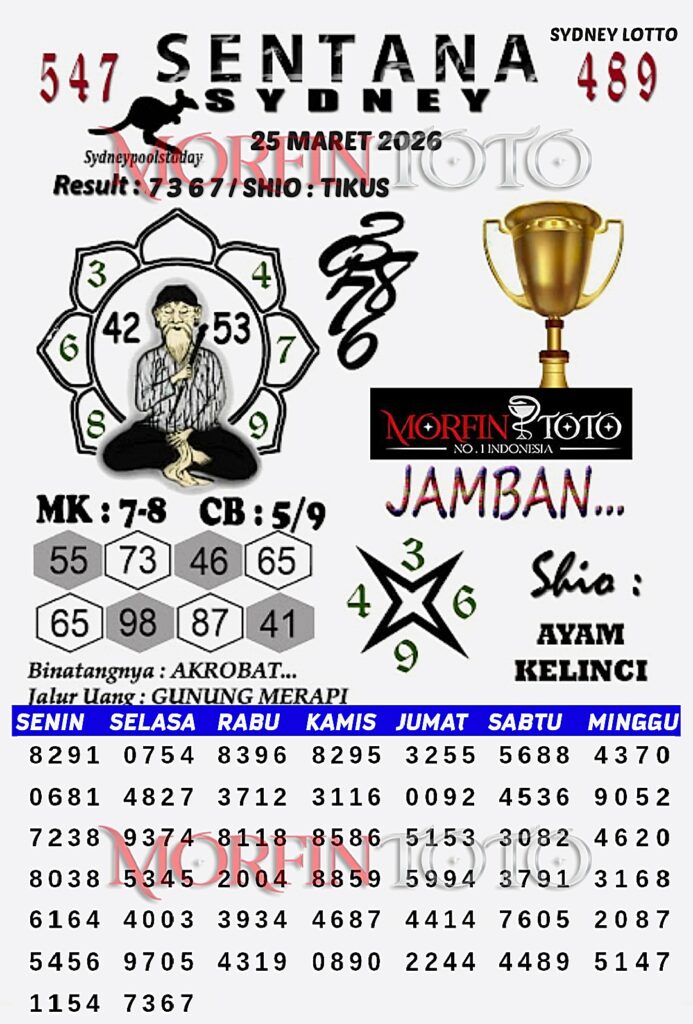 SYAIR TOGEL SENTANA SYDNEY LOTTO 25 MARET 2026