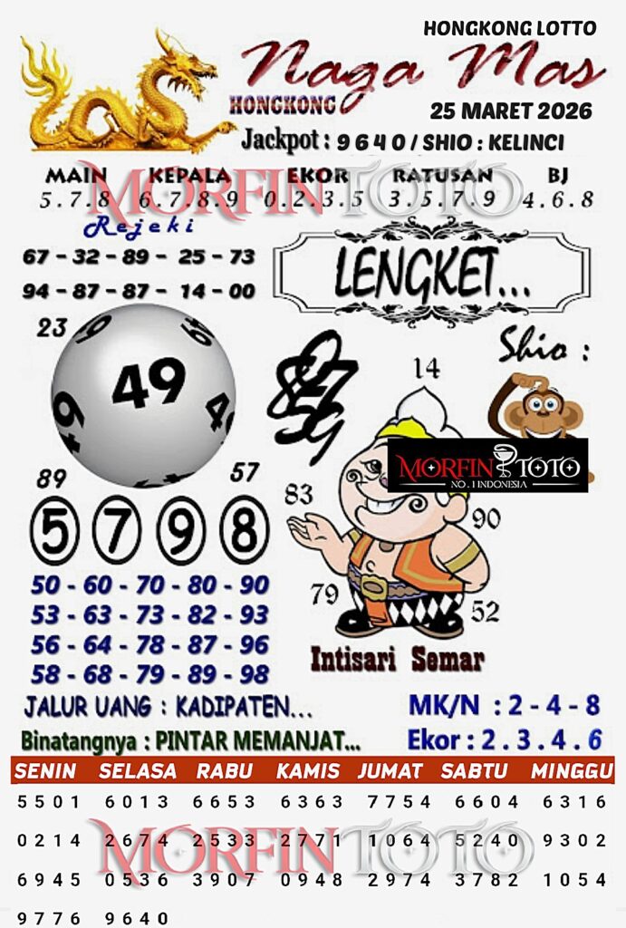 SYAIR TOGEL NAGA MAS  HONGKONG LOTTO 25 MARET 2026