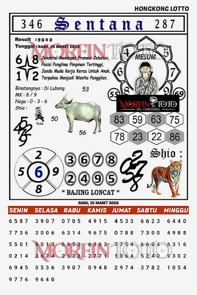 SYAIR TOGEL SENTANA  HONGKONG LOTTO 25 MARET 2026