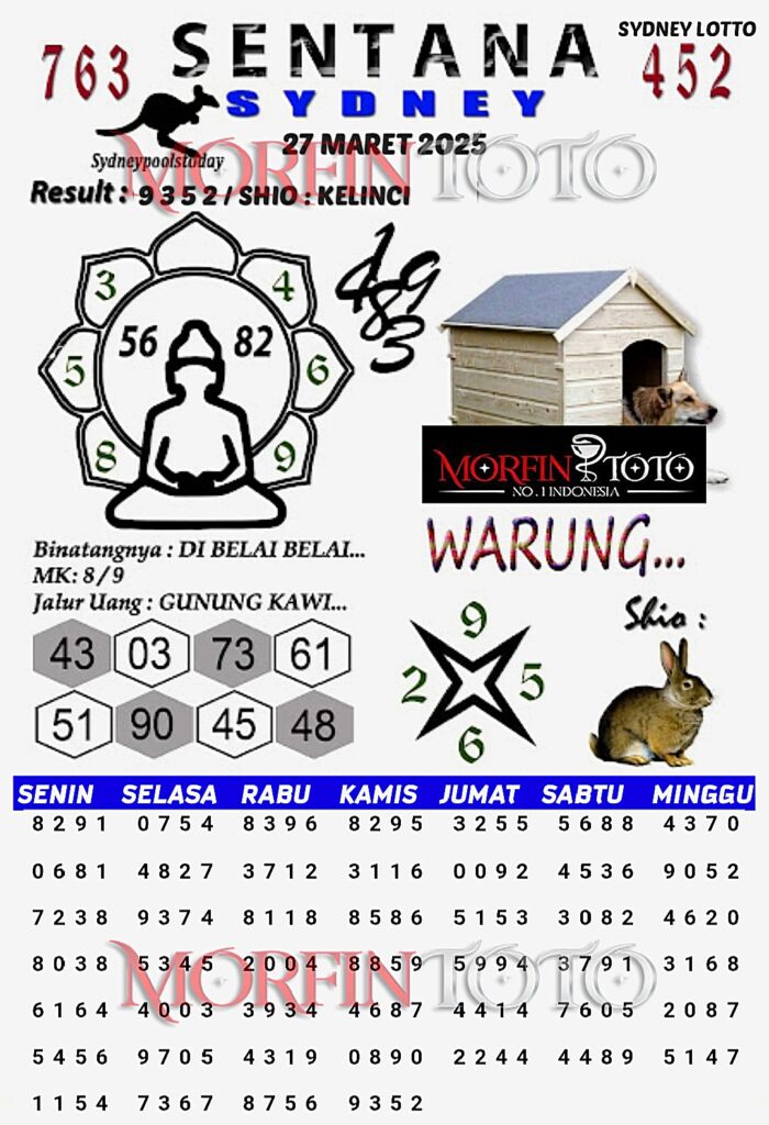 SYAIR TOGEL SENTANA SYDNEY LOTTO 27 MARET 2027