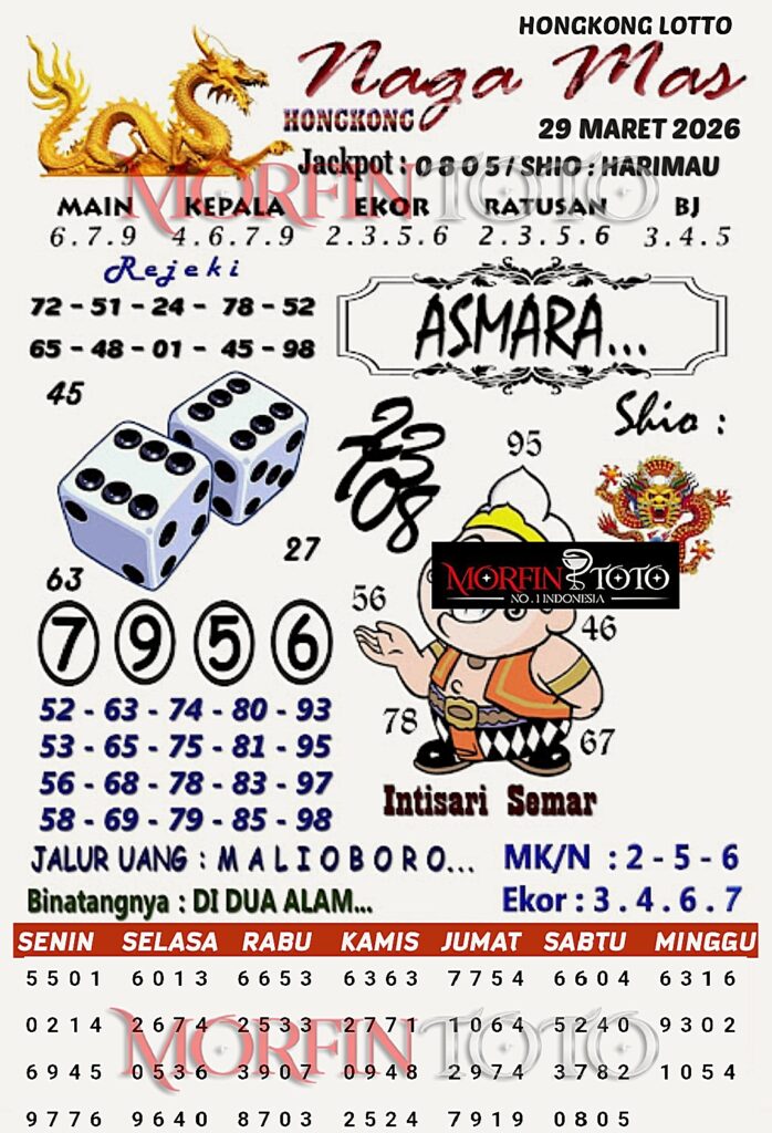 SYAIR TOGEL NAGA MAS  HONGKONG LOTTO 29 MARET 2026