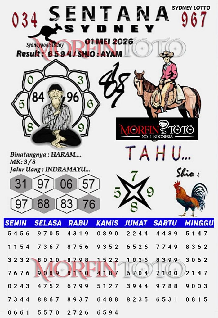 SYAIR TOGEL SENTANA SYDNEY LOTTO 01 MEI 2026