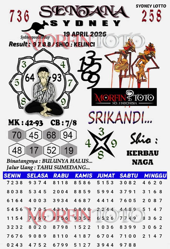 SYAIR TOGEL SENTANA SYDNEY LOTTO 19 APRIL 2026