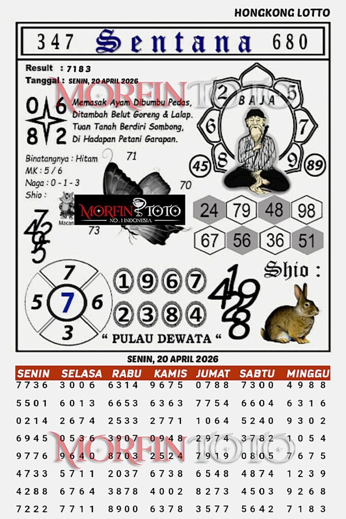 SYAIR TOGEL SENTANA  HONGKONG LOTTO 20 APRIL 2026