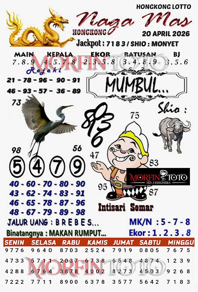 SYAIR TOGEL NAGA MAS  HONGKONG LOTTO 20 APRIL 2026