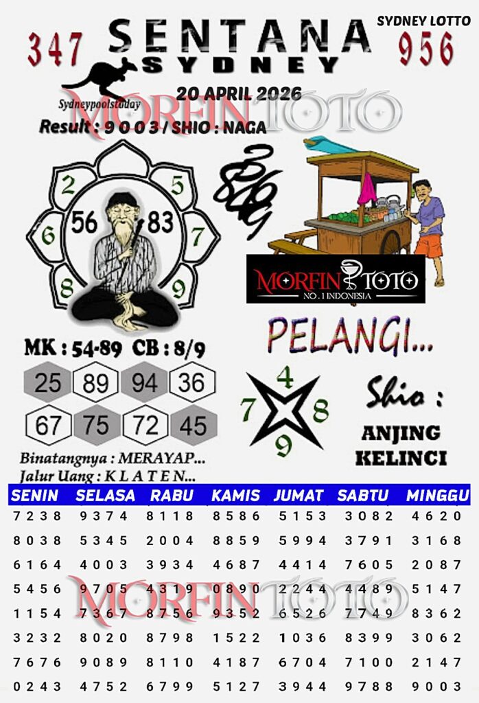 SYAIR TOGEL SENTANA SYDNEY LOTTO 20 APRIL 2026