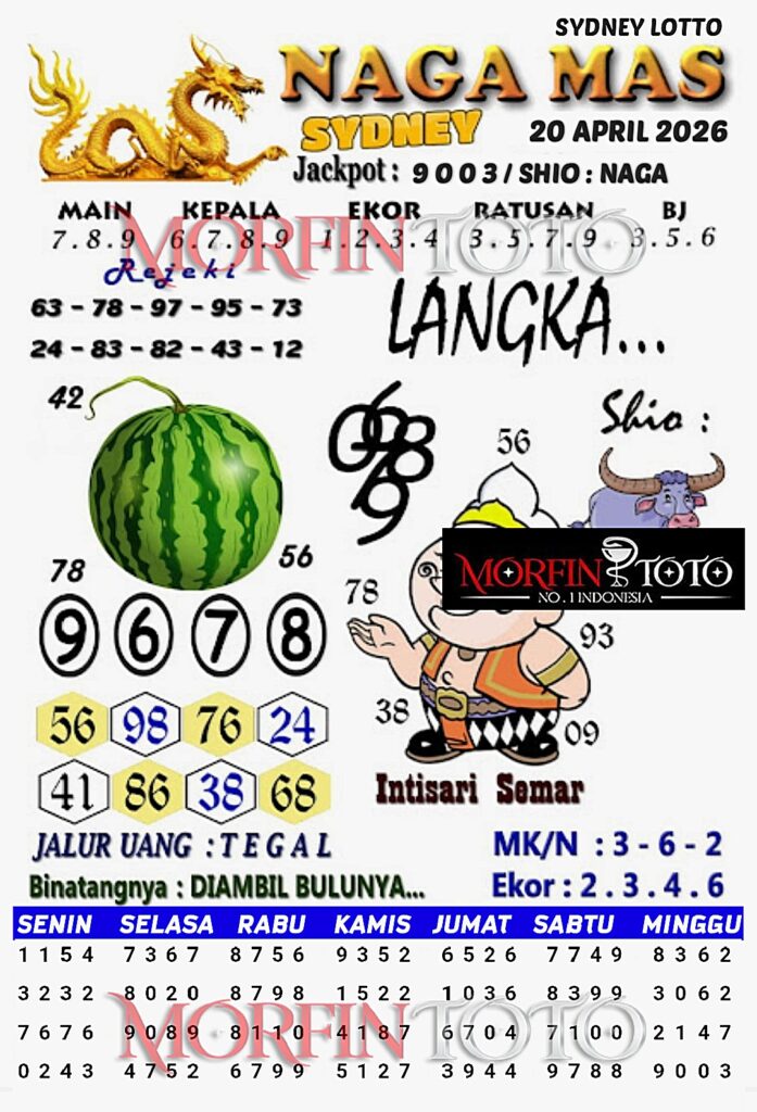 SYAIR TOGEL NAGA MAS SYDNEY LOTTO 20 APRIL 2026