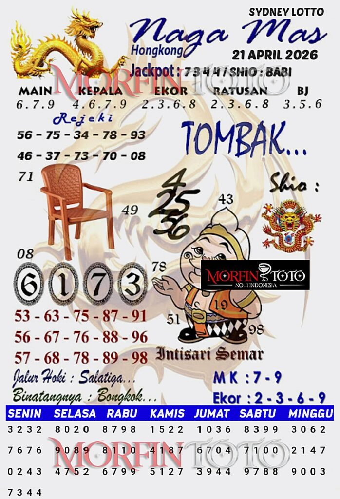 SYAIR TOGEL NAGA MAS SYDNEY LOTTO 21 APRIL 2126