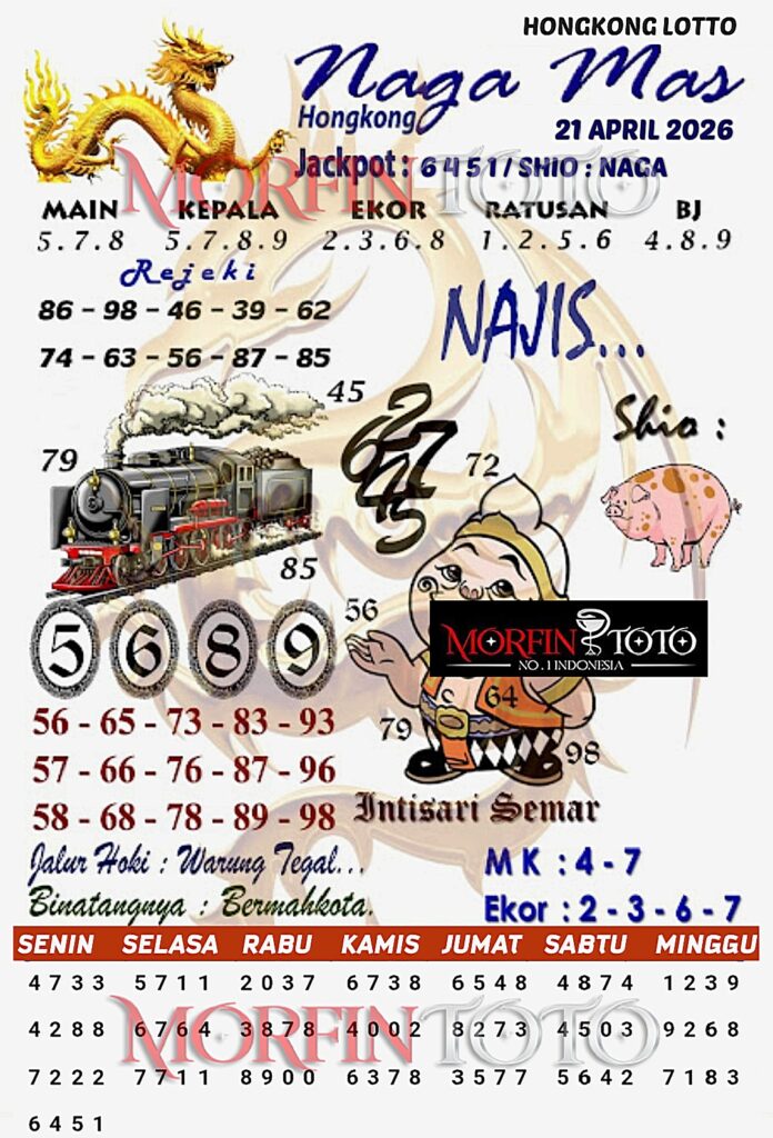 SYAIR TOGEL NAGA MAS  HONGKONG LOTTO 21 APRIL 2126