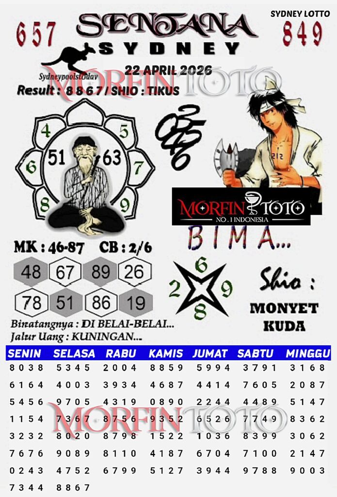 SYAIR TOGEL SENTANA SYDNEY LOTTO 22 APRIL 2226