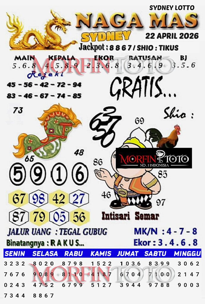 SYAIR TOGEL NAGA MAS SYDNEY LOTTO 22 APRIL 2226
