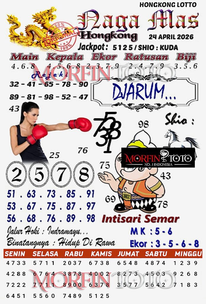 SYAIR TOGEL NAGA MAS  HONGKONG LOTTO 24 APRIL 2026