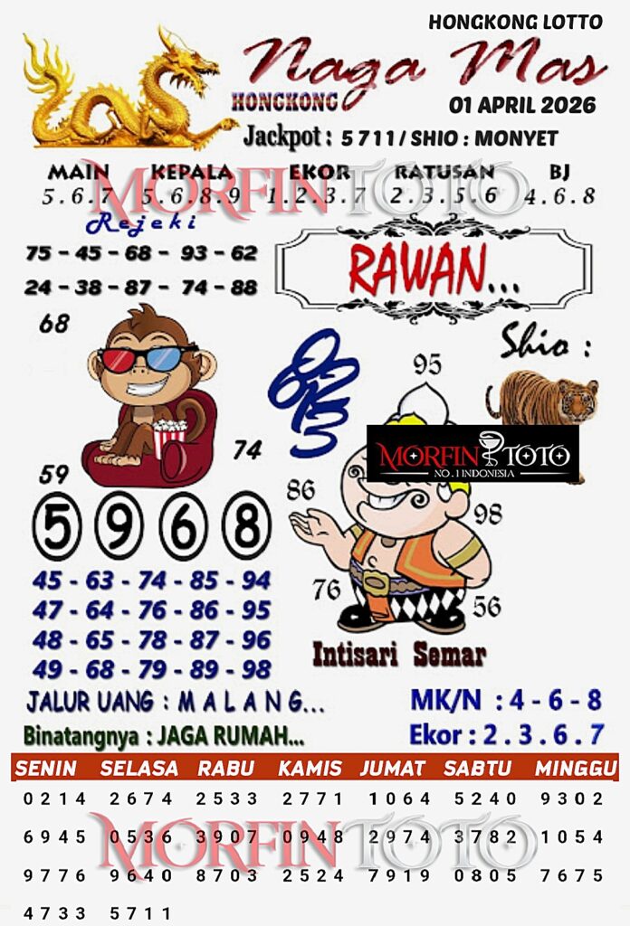 SYAIR TOGEL NAGA MAS  HONGKONG LOTTO 01 APRIL 2026
