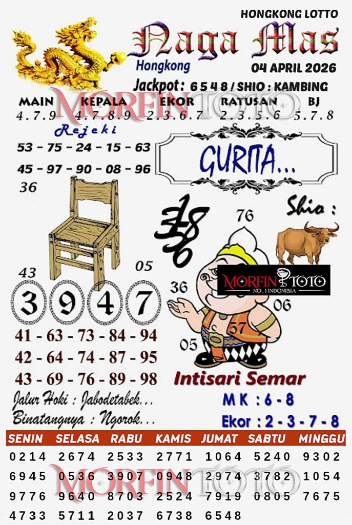 SYAIR TOGEL NAGA MAS  HONGKONG LOTTO 04 APRIL 2026