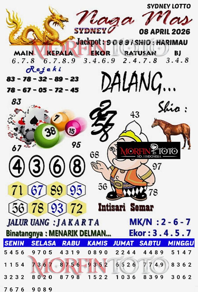 SYAIR TOGEL NAGA MAS SYDNEY LOTTO 08 APRIL 2026