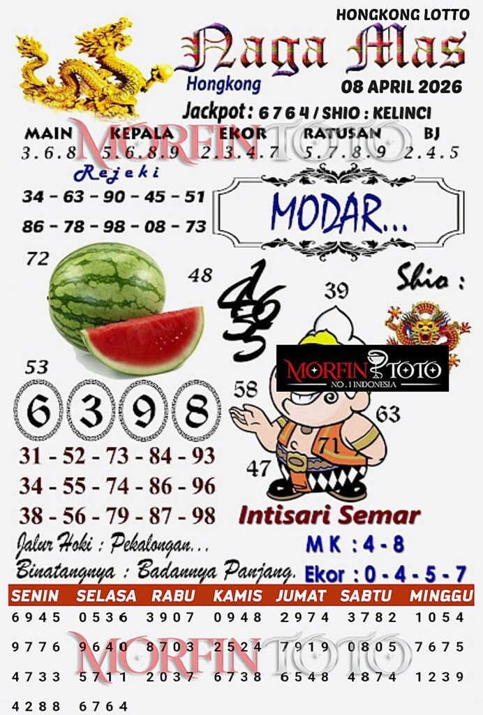 SYAIR TOGEL NAGA MAS  HONGKONG LOTTO 08 APRIL 2026