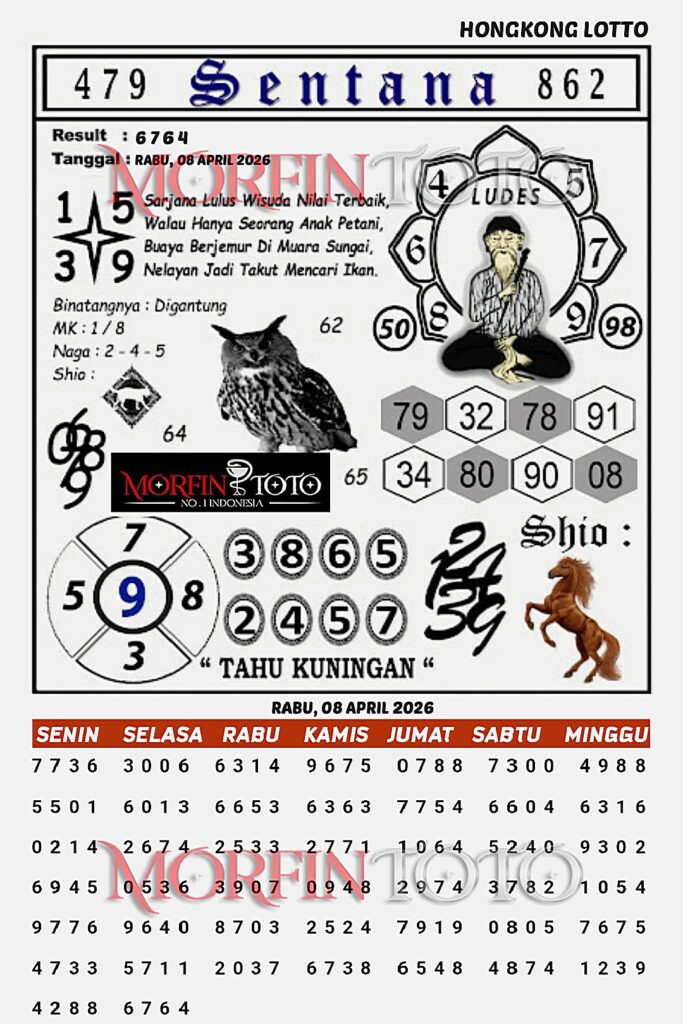 SYAIR TOGEL SENTANA  HONGKONG LOTTO 08 APRIL 2026