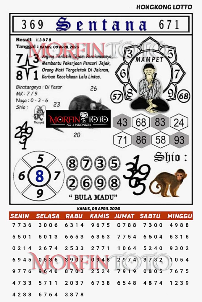 SYAIR TOGEL SENTANA HONGKONG LOTTO 09 APRIL 2026
