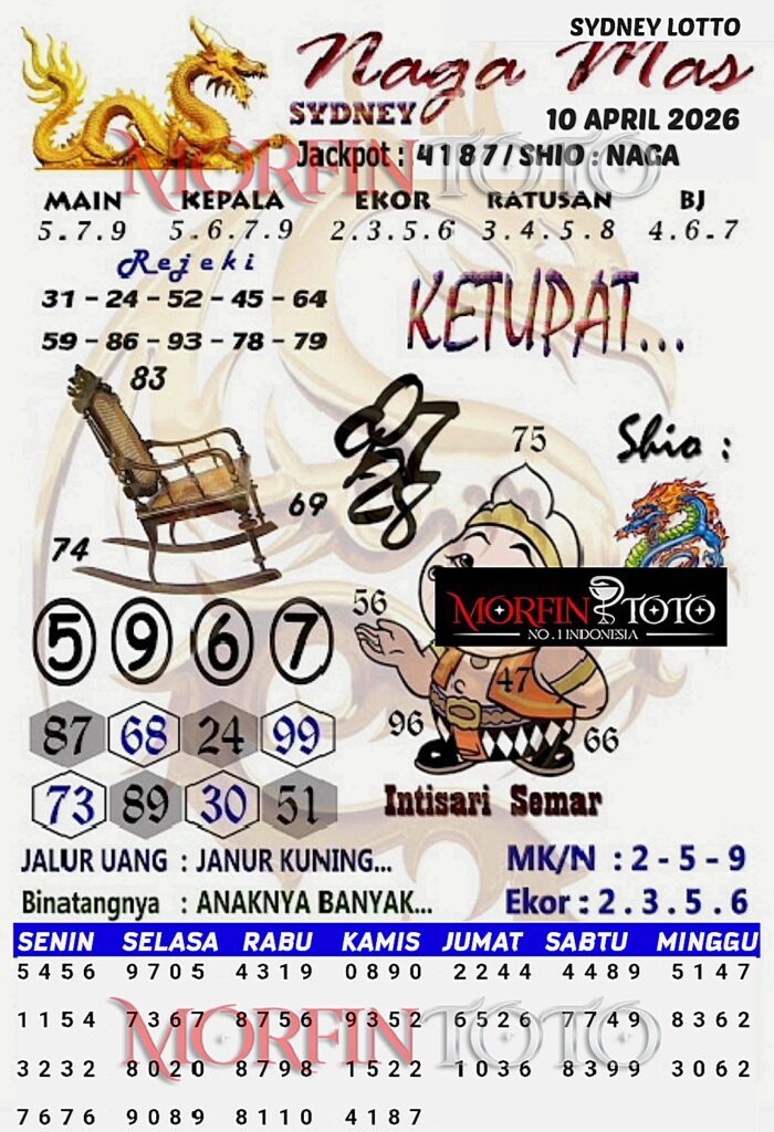 SYAIR TOGEL NAGA MAS SYDNEY LOTTO 10 APRIL 2026