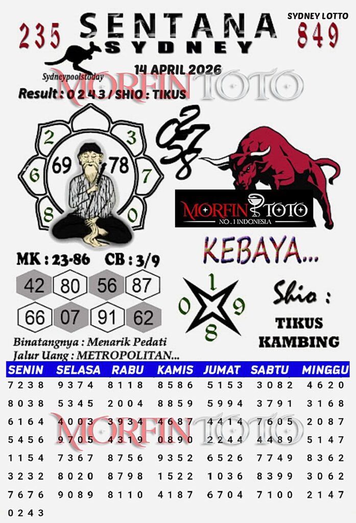 SYAIR TOGEL SENTANA SYDNEY LOTTO 14 APRIL 2026