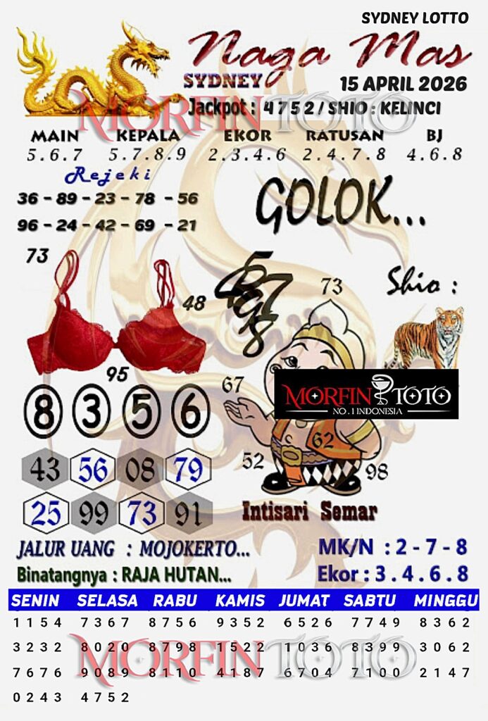 SYAIR TOGEL NAGA MAS SYDNEY LOTTO 15 APRIL 2026