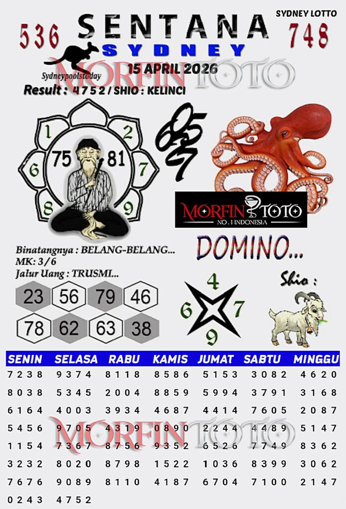 SYAIR TOGEL SENTANA SYDNEY LOTTO 15 APRIL 2026