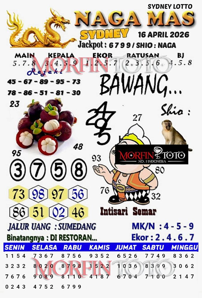 SYAIR TOGEL NAGA MAS SYDNEY LOTTO 16 APRIL 2026