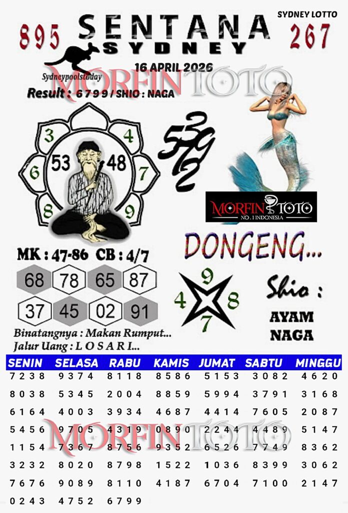 SYAIR TOGEL SENTANA SYDNEY LOTTO 16 APRIL 2026
