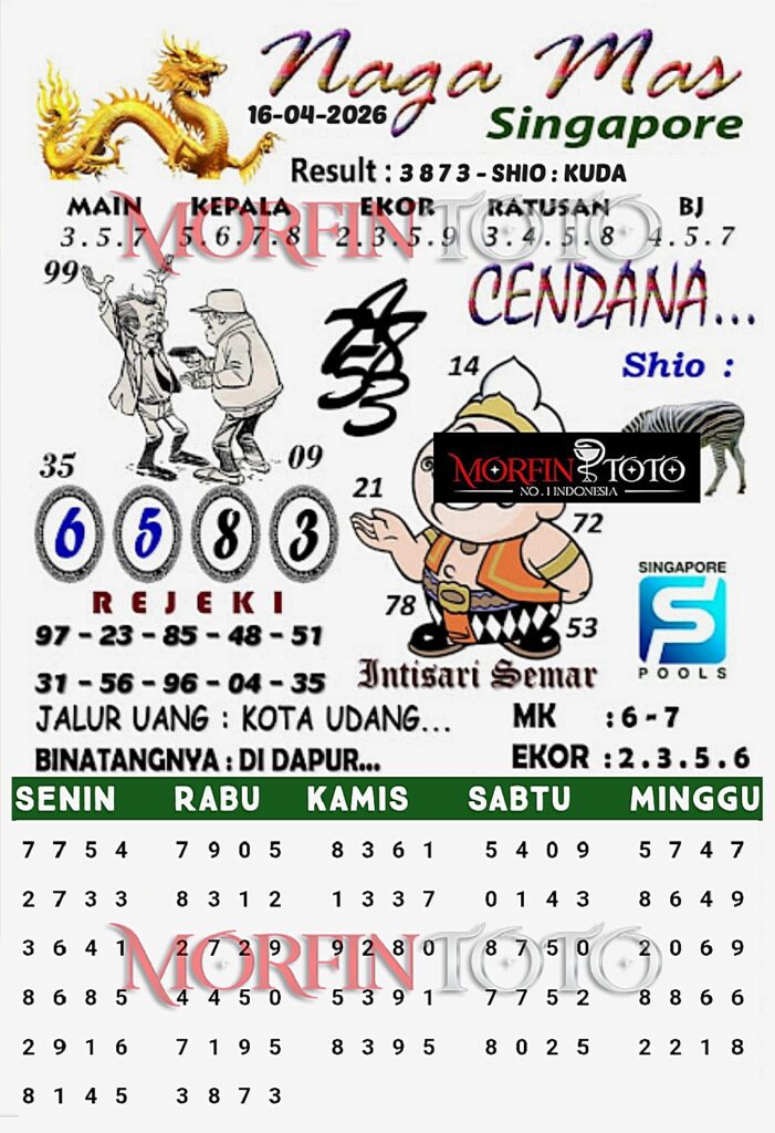 SYAIR TOGEL SINGAPORE NAGA MAS 16 MARET 2026