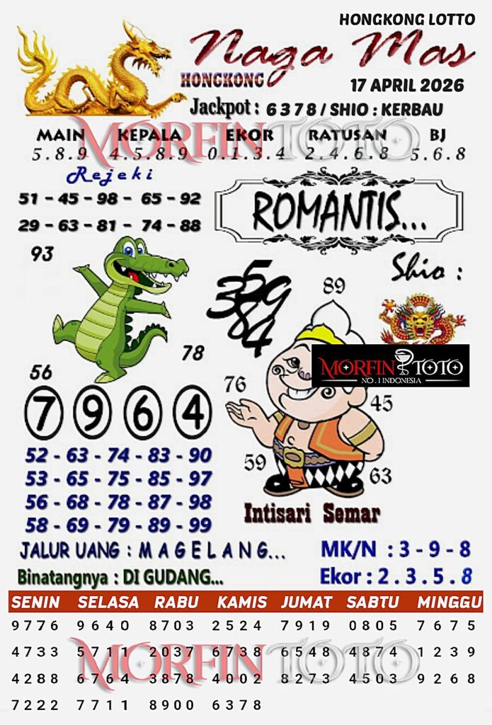 SYAIR TOGEL NAGA MAS  HONGKONG LOTTO 17 APRIL 2026