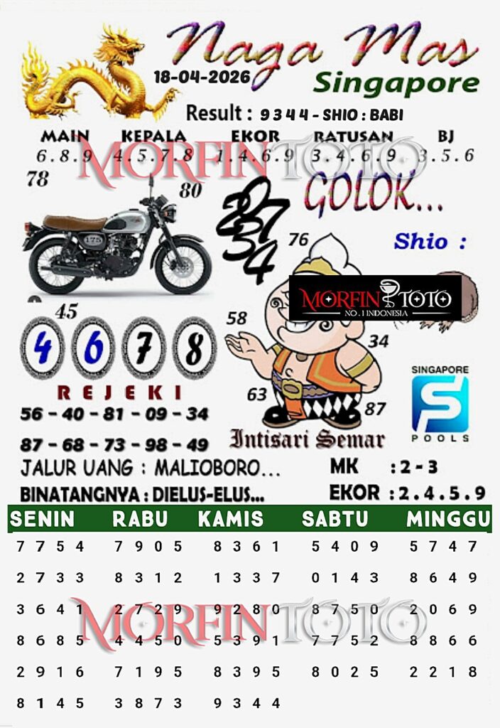 SYAIR TOGEL SINGAPORE NAGA MAS 18  MARET 2026