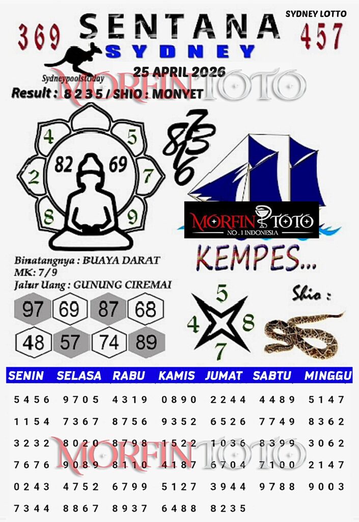 SYAIR TOGEL SENTANA SYDNEY LOTTO 25 APRIL 2026