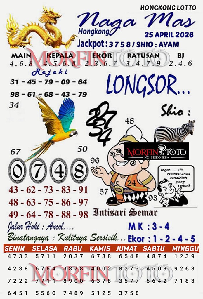 SYAIR TOGEL NAGA MAS  HONGKONG LOTTO 25 APRIL 2026